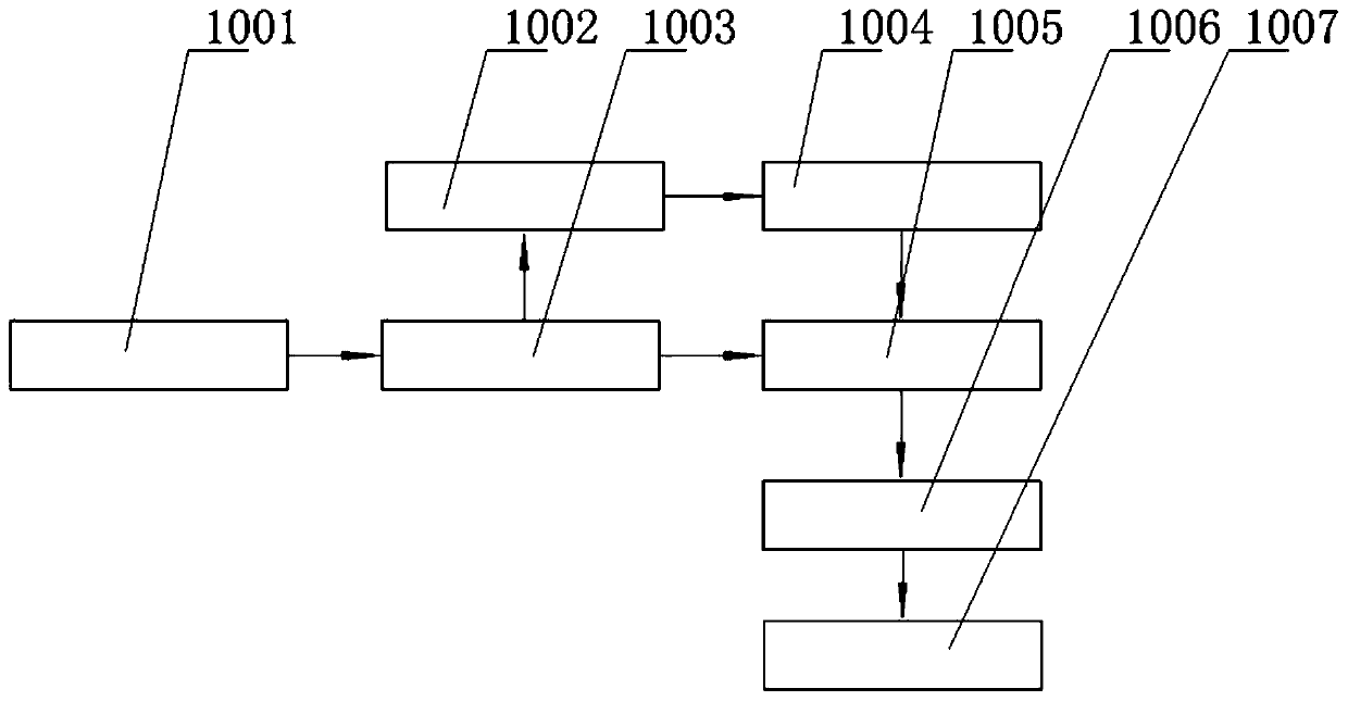 Signal source controllable giant magnetostrictive transducer driving power supply