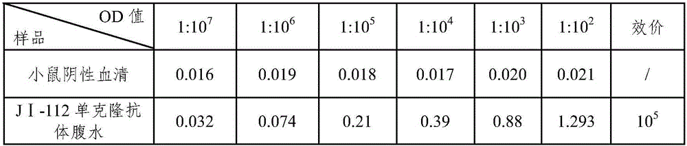 Tephromyelitis type I virus monoclonal antibody and application thereof