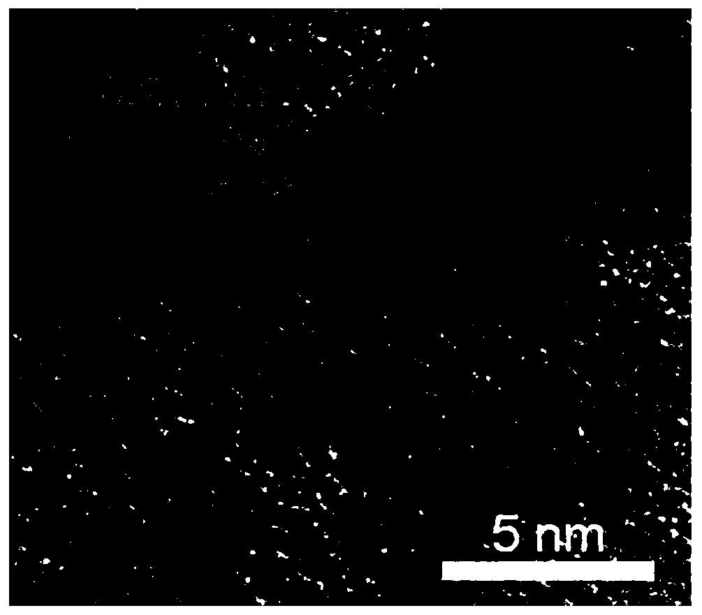 Preparation method of capacitor