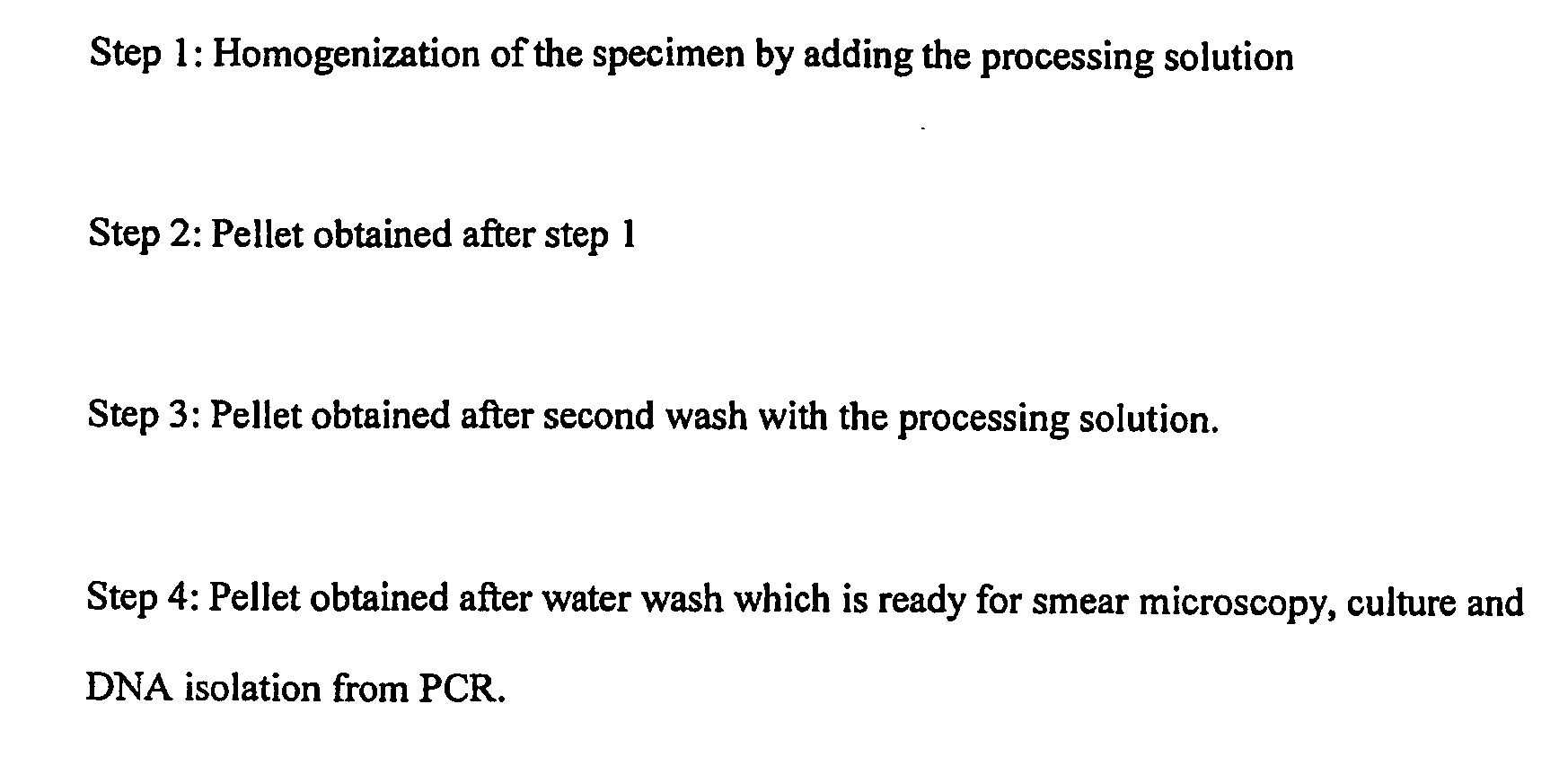 Method for diagnosis of tuberculosis by smear microscopy, culture and polymerase chain reaction using processed clinical samples and kit thereof