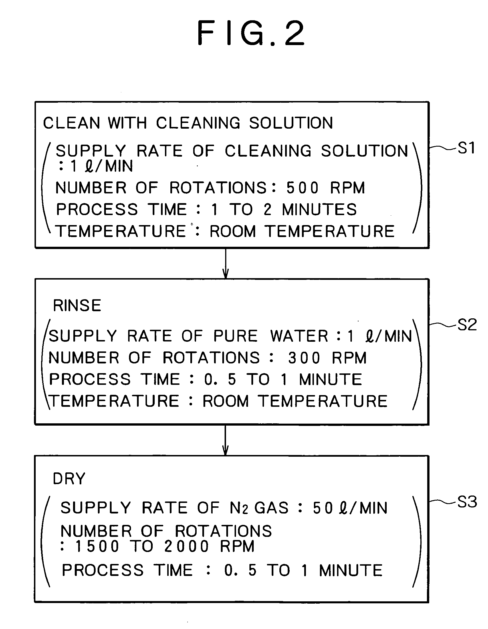 Cleaning solution and manufacturing method for semiconductor device