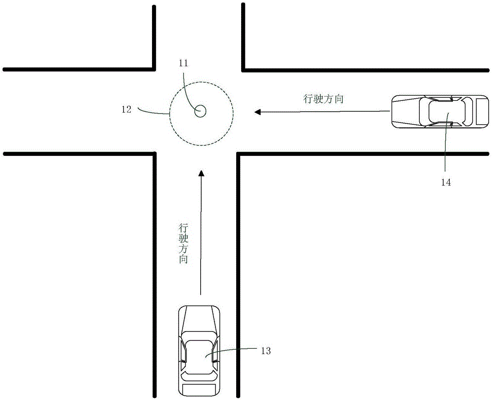 Vehicle intersection collision early warning method