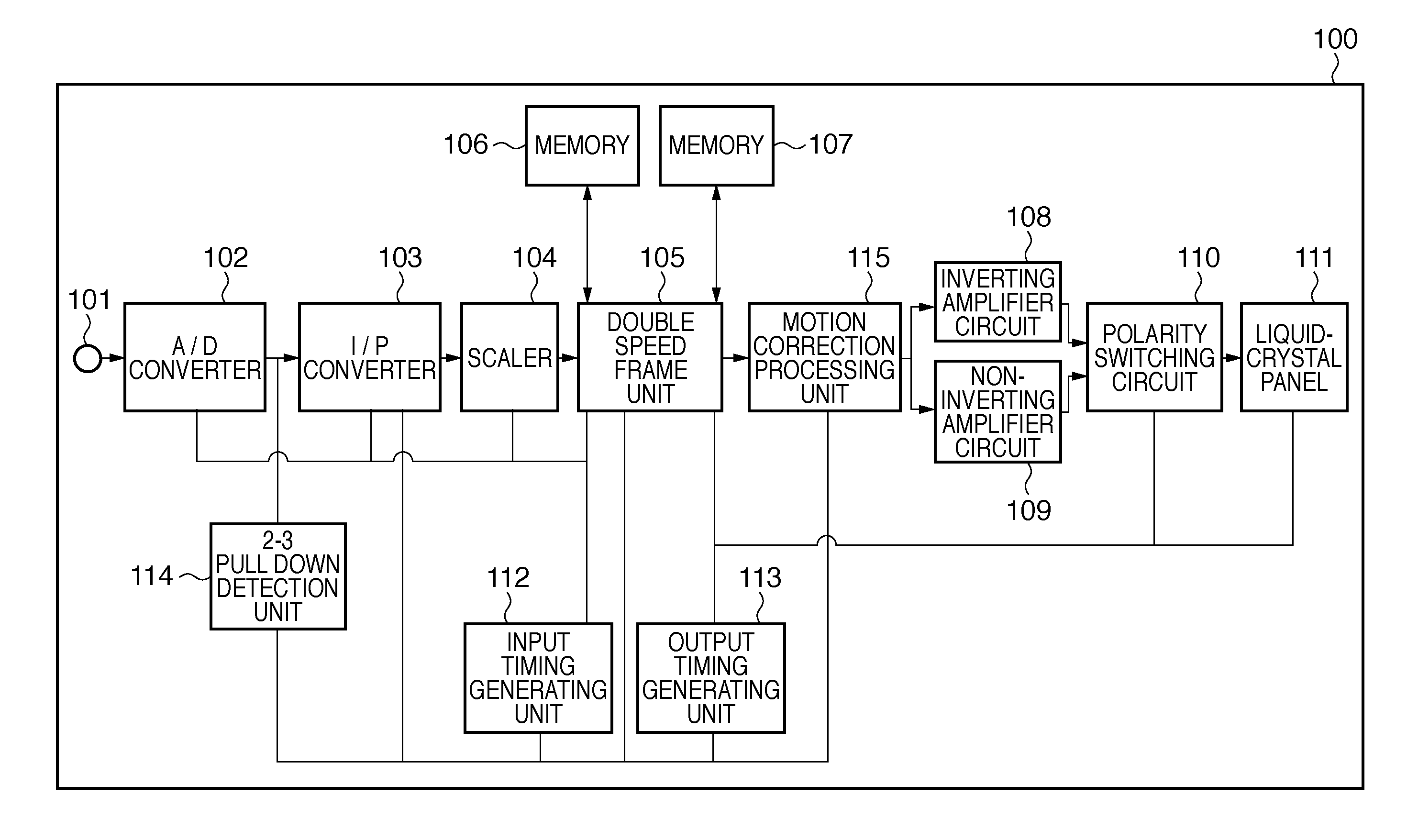 Display apparatus and driving method thereof