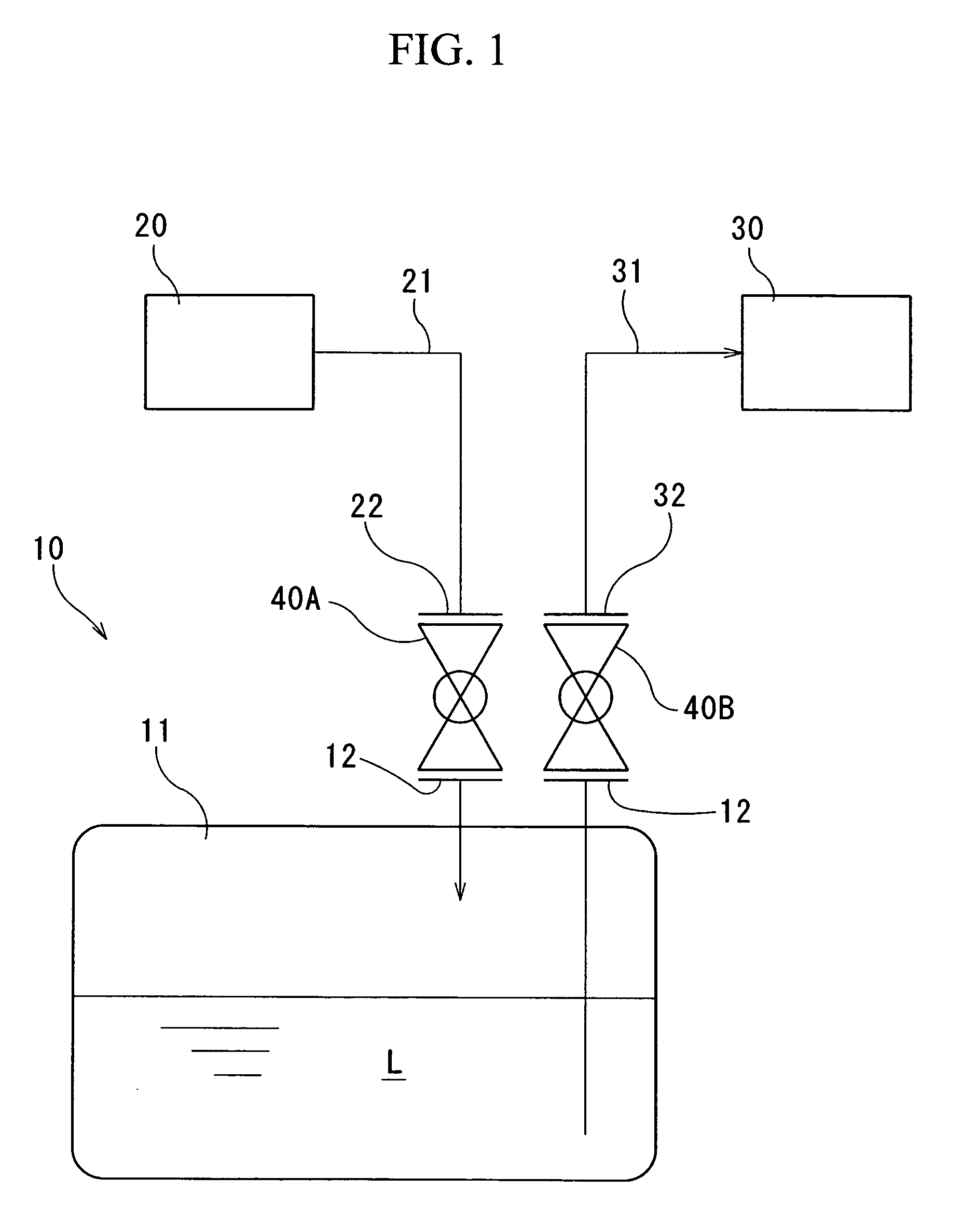 Storage container for liquid chlorosilane and closing lid therefor