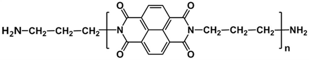 High-strength epoxy sealing adhesive for watertight connectors and preparation method thereof