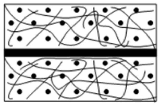 Glass slurry, preparation method thereof and method for 3D printing of glass device