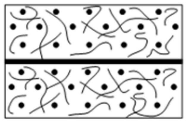 Glass slurry, preparation method thereof and method for 3D printing of glass device