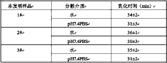 Oral solid self-emulsifying dispersoid for treating respiratory diseases of livestock and poultry