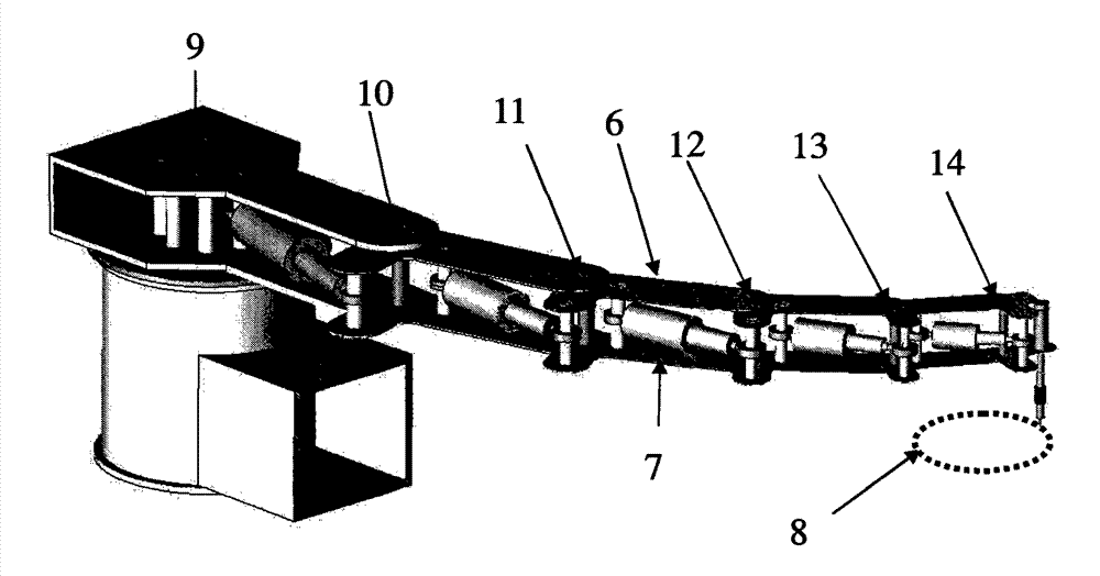 Repetitive motion planning method for redundant manipulator