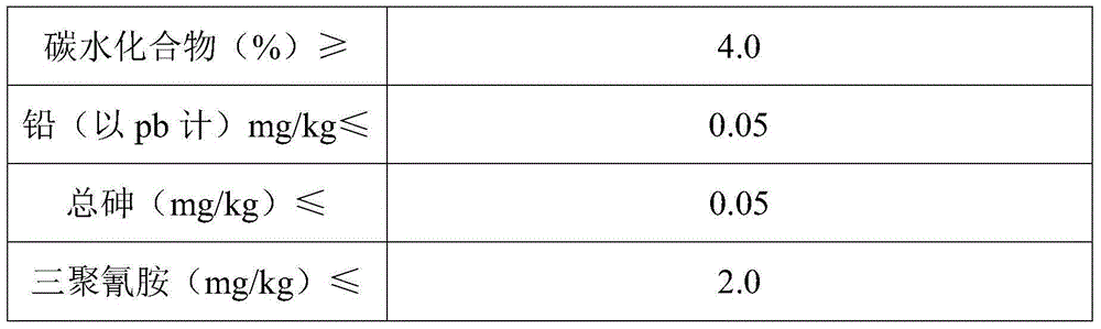 Double-coated protein milk and preparation method thereof