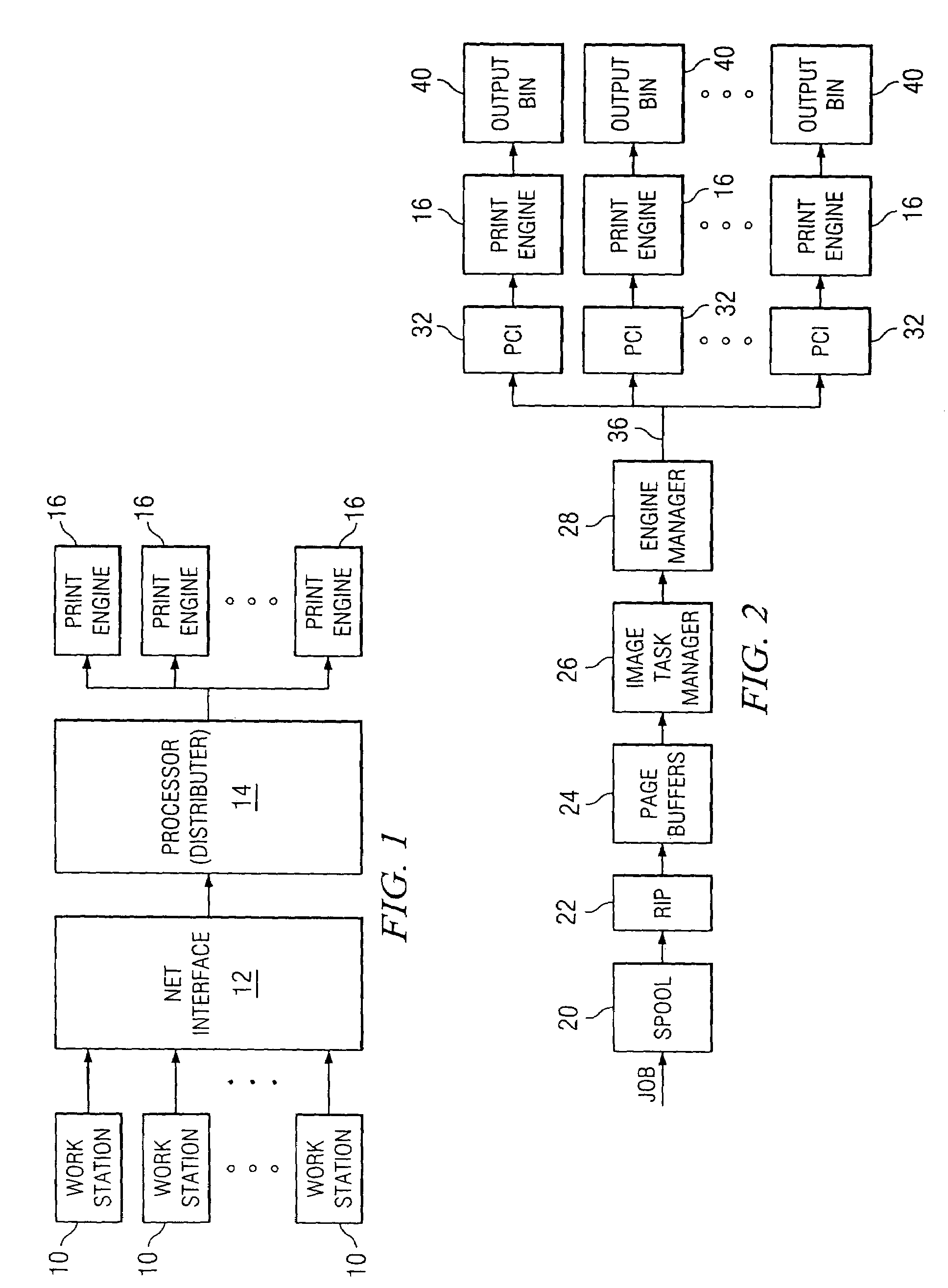 Method and apparatus for routing pages to printers in a multi-print engine as a function of print job parameters