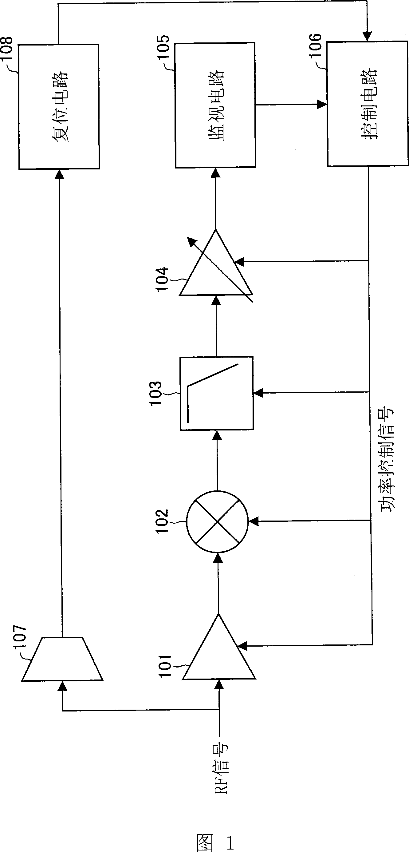 Signal reception system