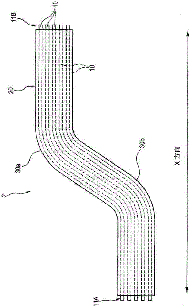 Flat cable