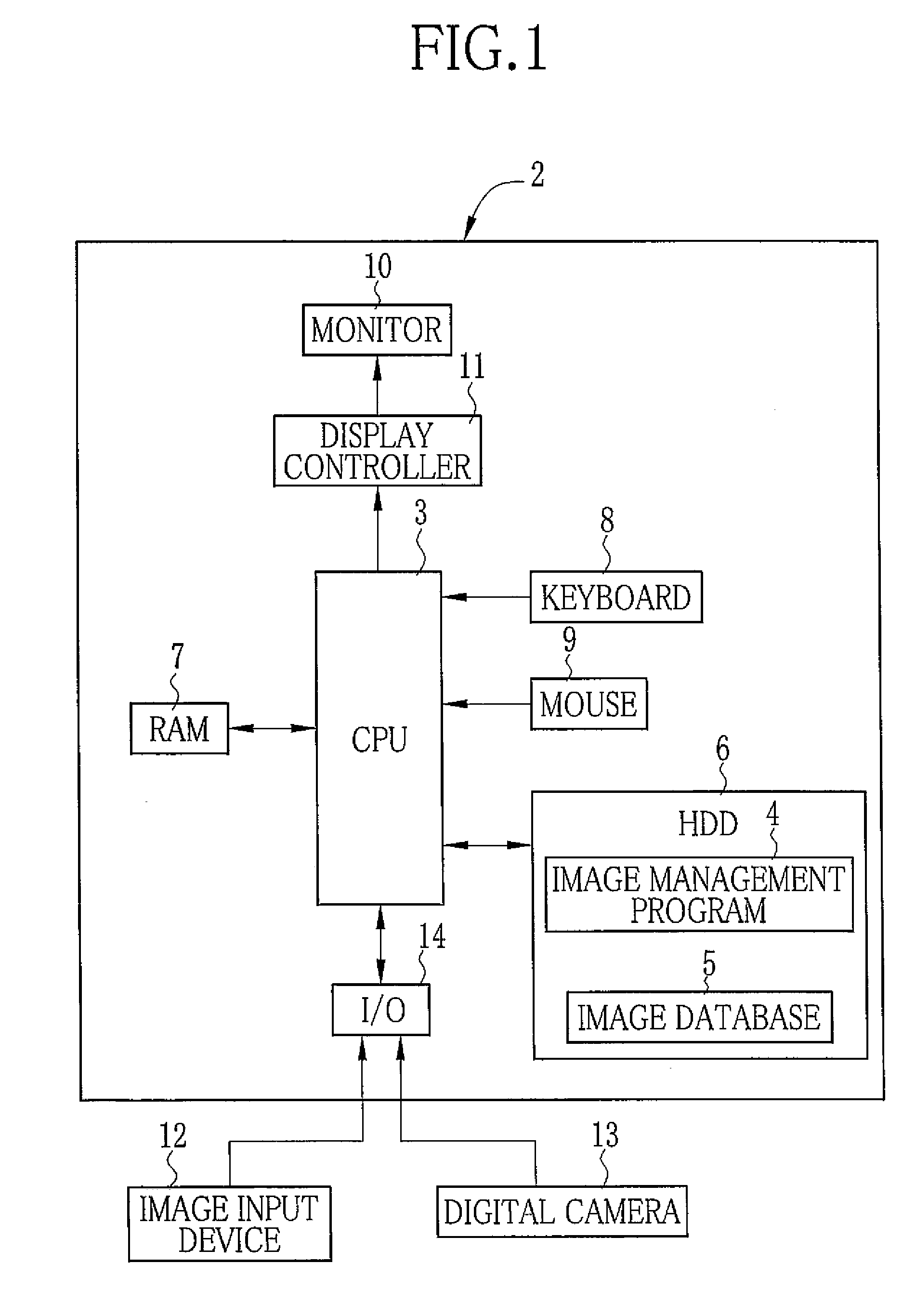 Content register device, content register method and content register program