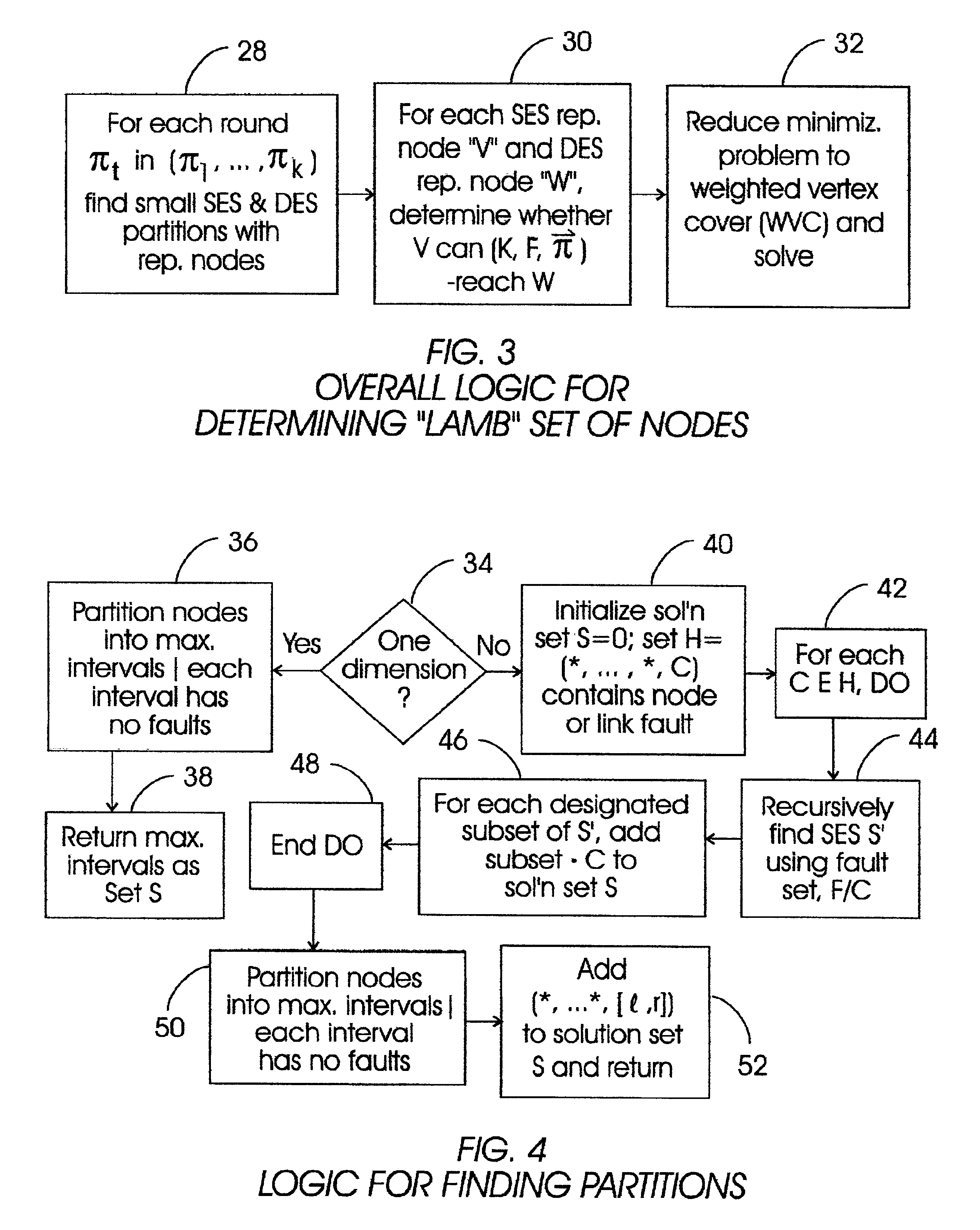 System and method for fault tolerance in multi-node system