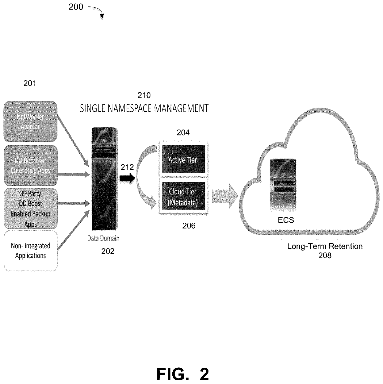 Instant replay of a file to a cloud tier on a deduplication file system