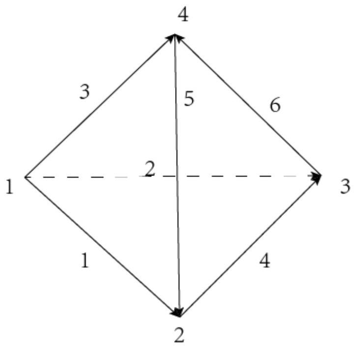 Mixed-order vector finite element electromagnetic field calculation method and system