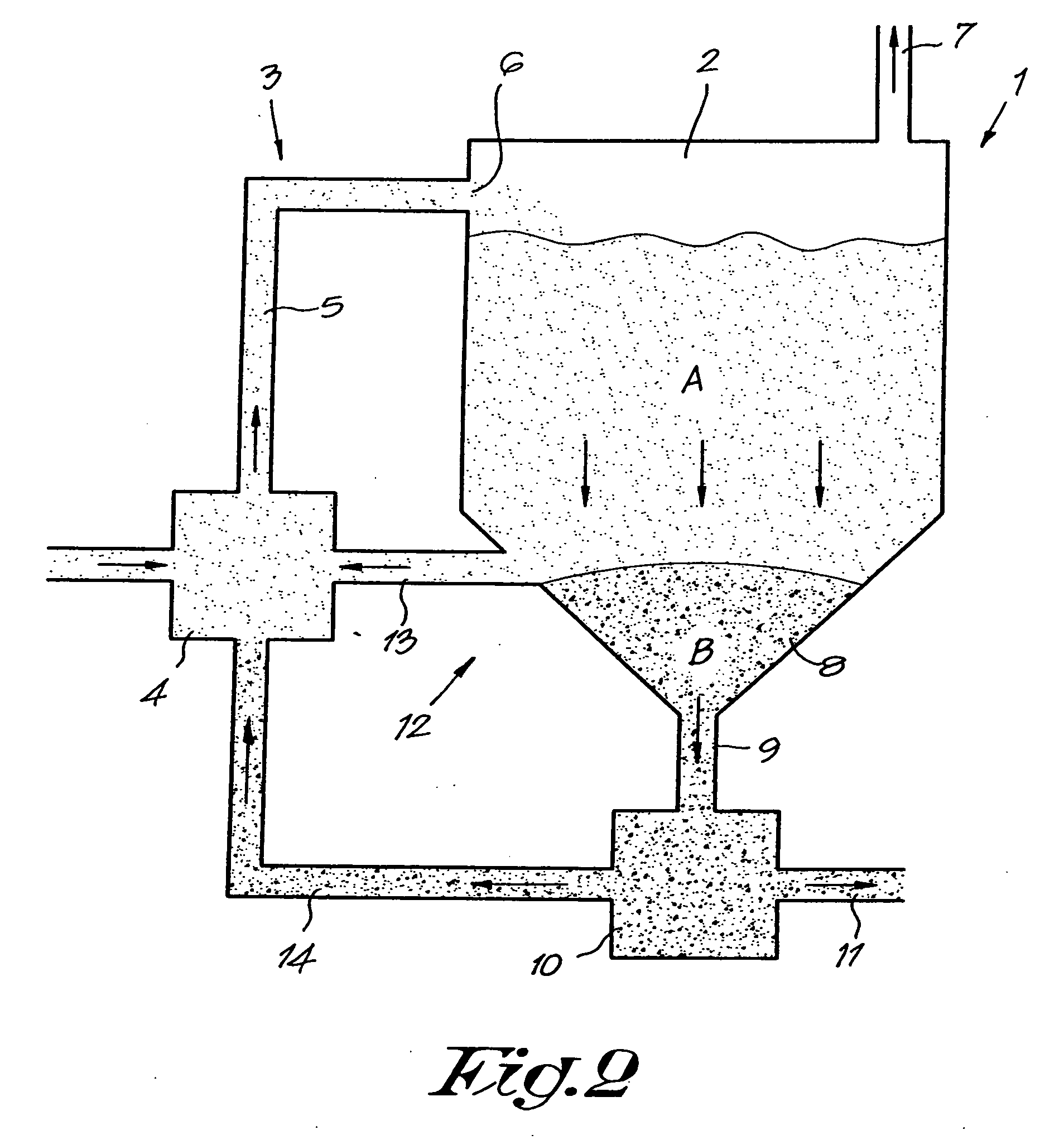 Method and device for the anaerobic fermentation of organic material