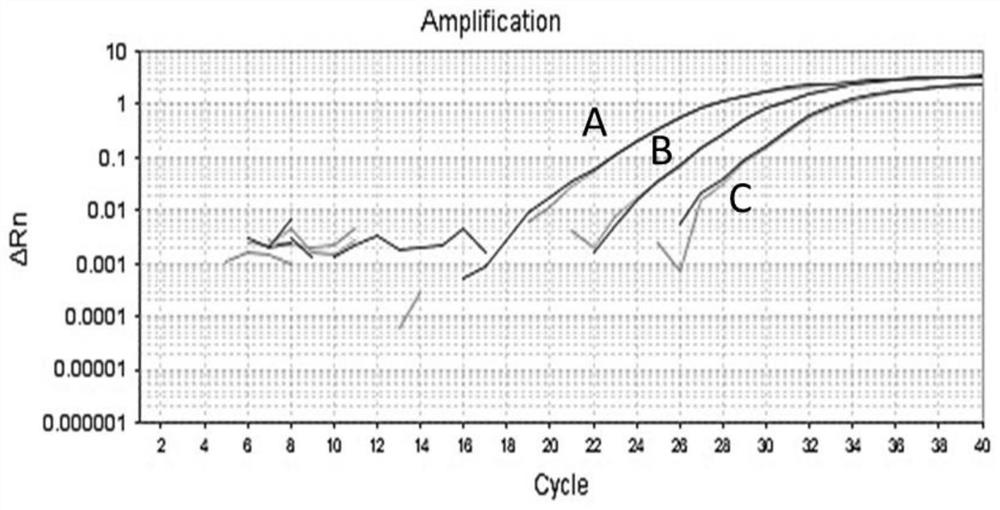 A method for detecting unbalanced expression of plant alleles