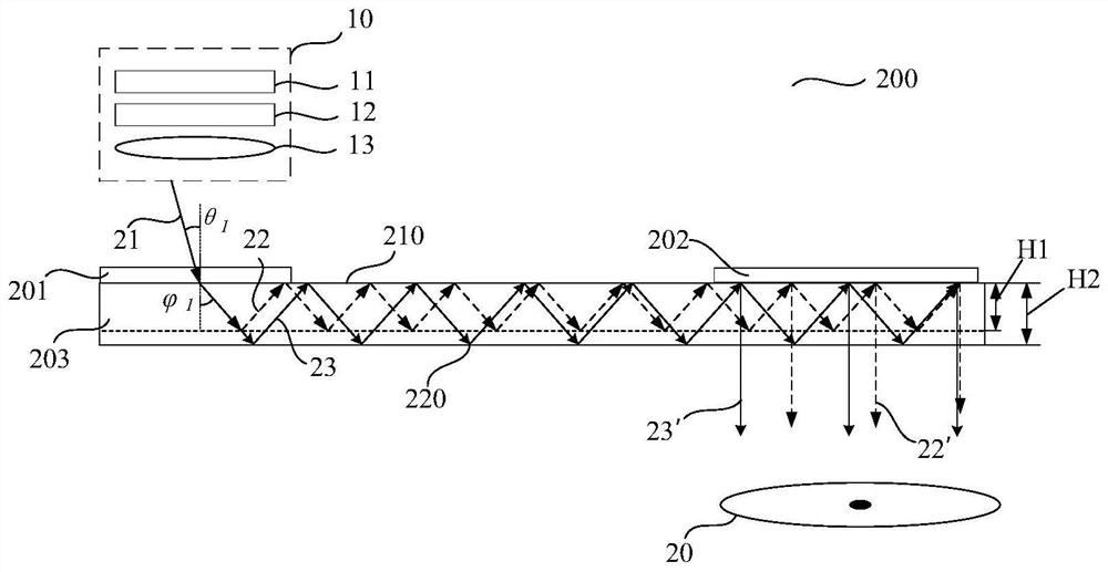 Waveguide structure, display device and electronic equipment