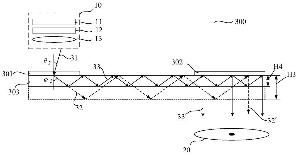 Waveguide structure, display device and electronic equipment