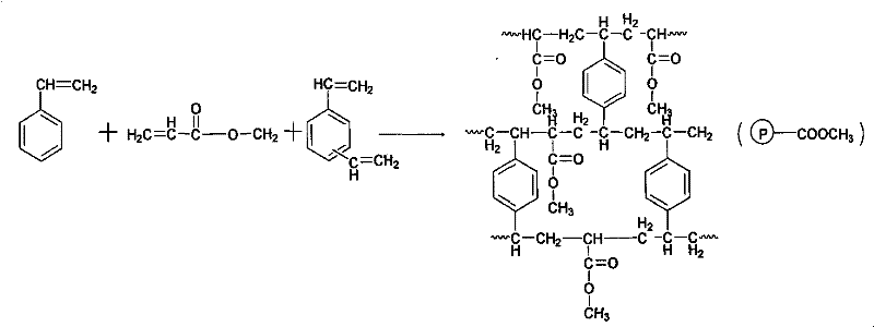 Adsorption resin method separation technology of scutellarin in fleabane flower extract