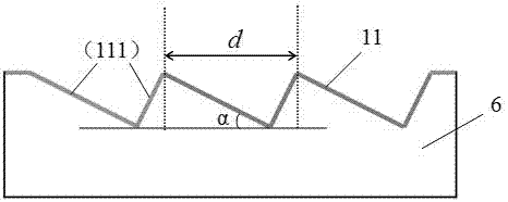 High Diffraction Efficiency Mems Scanning Grating with Integrated Angle Sensor