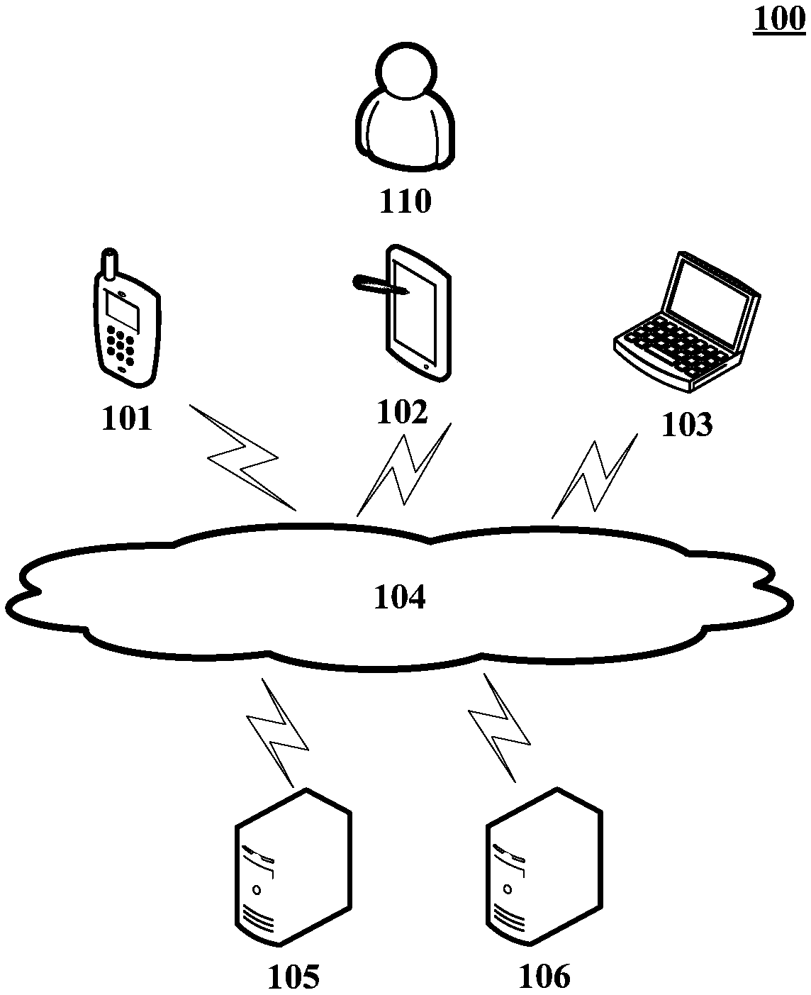 Method and device for determining lip actions of virtual image