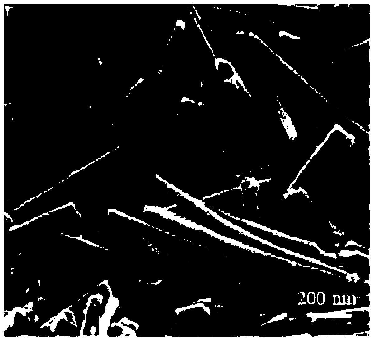 Molybdenum carbide nanorod for catalyst and preparation method and application thereof