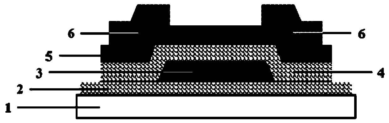 Amorphous semiconductor film and preparation method and application thereof