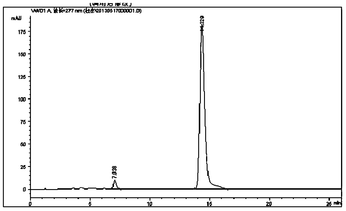 Method for rapidly preparing forsythin from forsythia suspense leaves