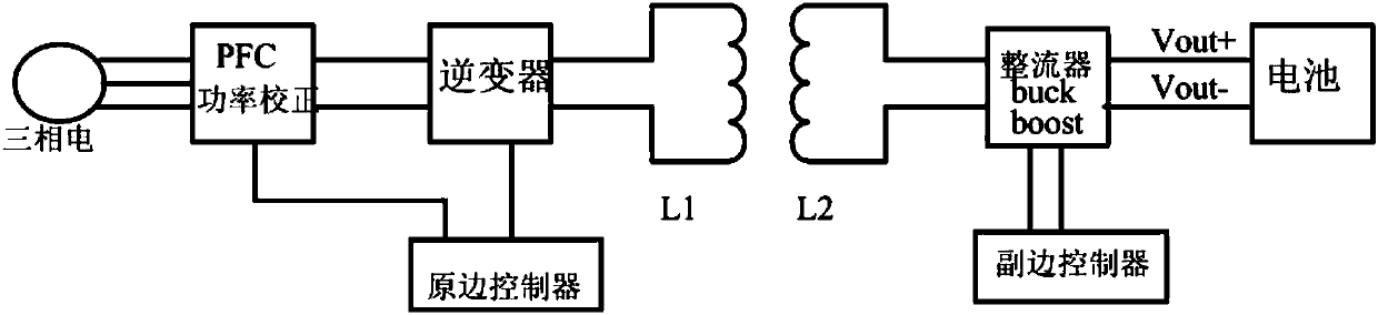 Wireless charging system and wireless charging device