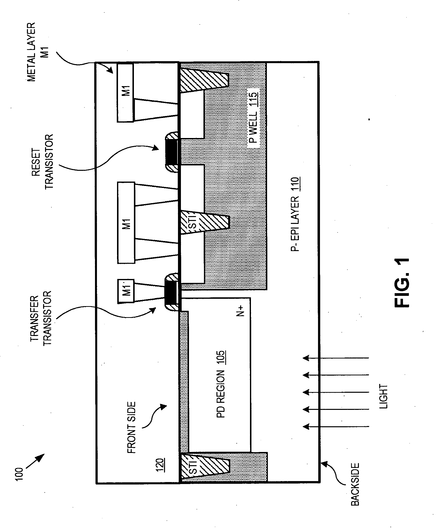 Masked laser anneal during fabrication of backside illuminated image sensors