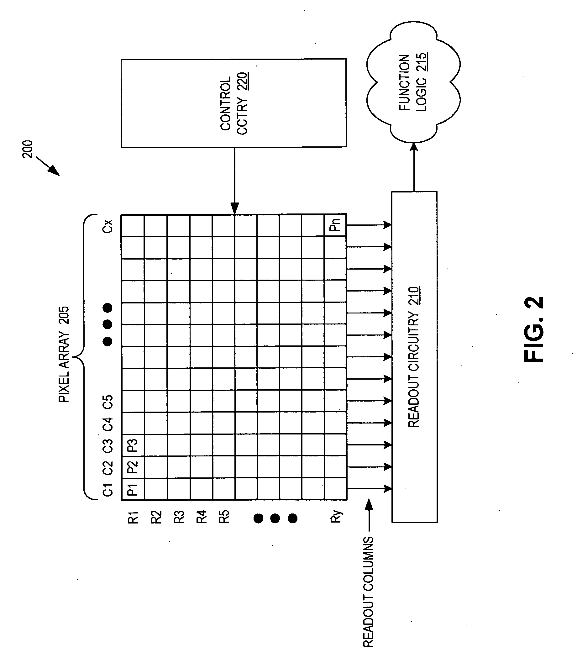 Masked laser anneal during fabrication of backside illuminated image sensors