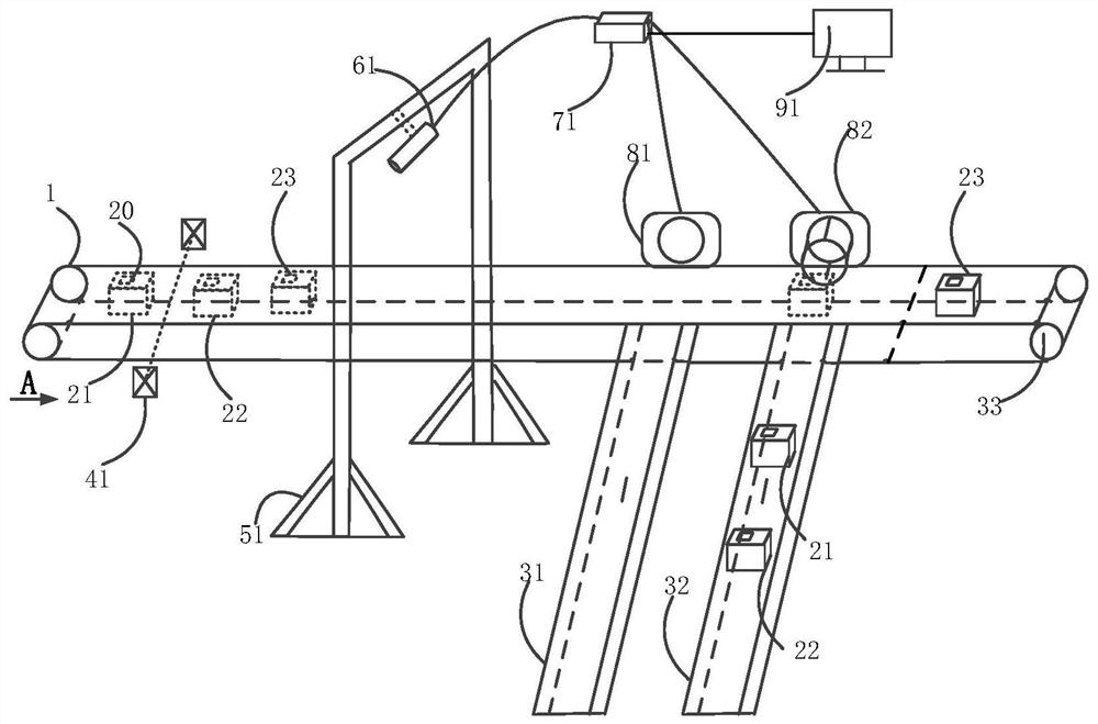 Error checking method and device for barcode recognition results