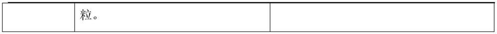 Cationic dyeable antistatic polyester wool top and preparation method thereof