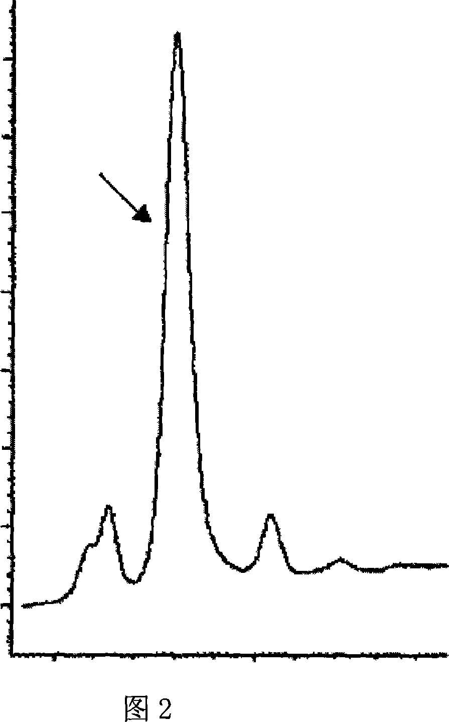 Method and apparatus for detecting drug residue of food