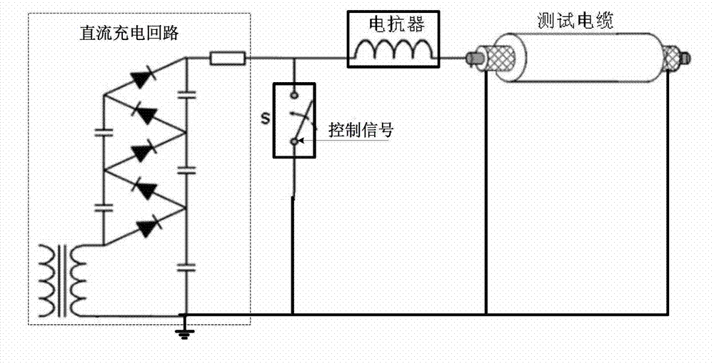 Oscillatory-wave-based simulation system for detecting and positioning partial discharge of cable