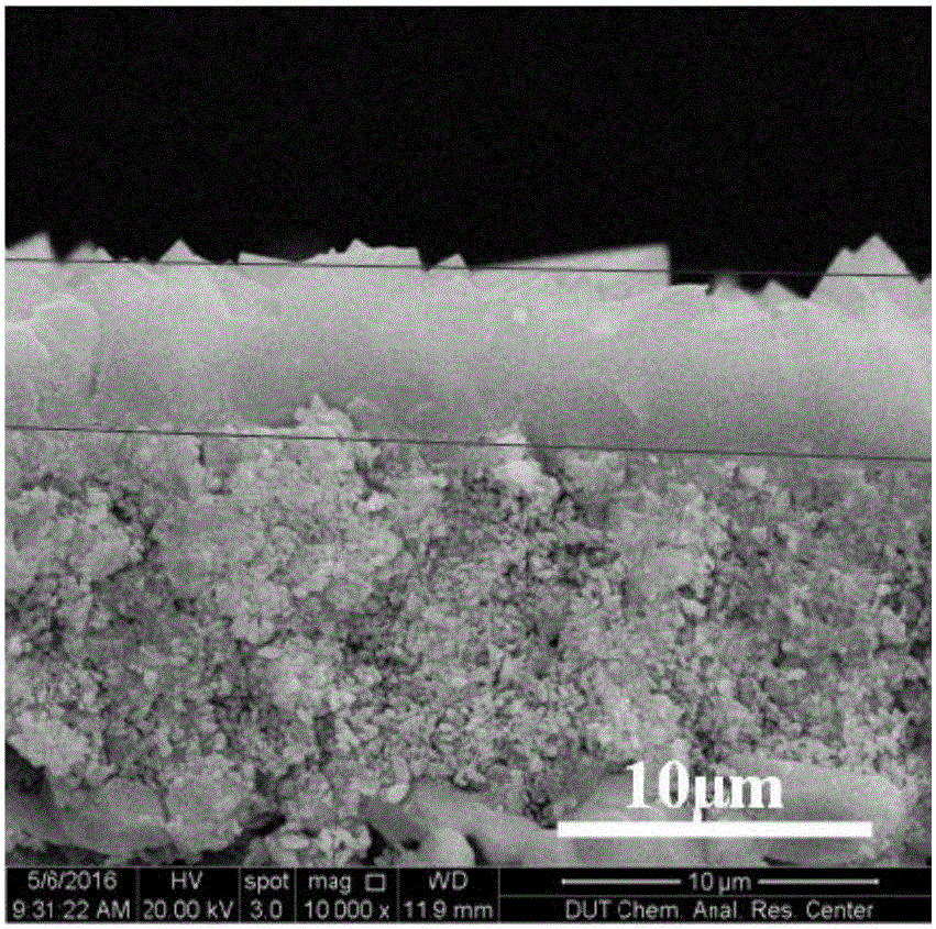 Method for preparing metal-organic framework UiO-66 series membranes and separating methanol/methyl tert-butyl ether mixture