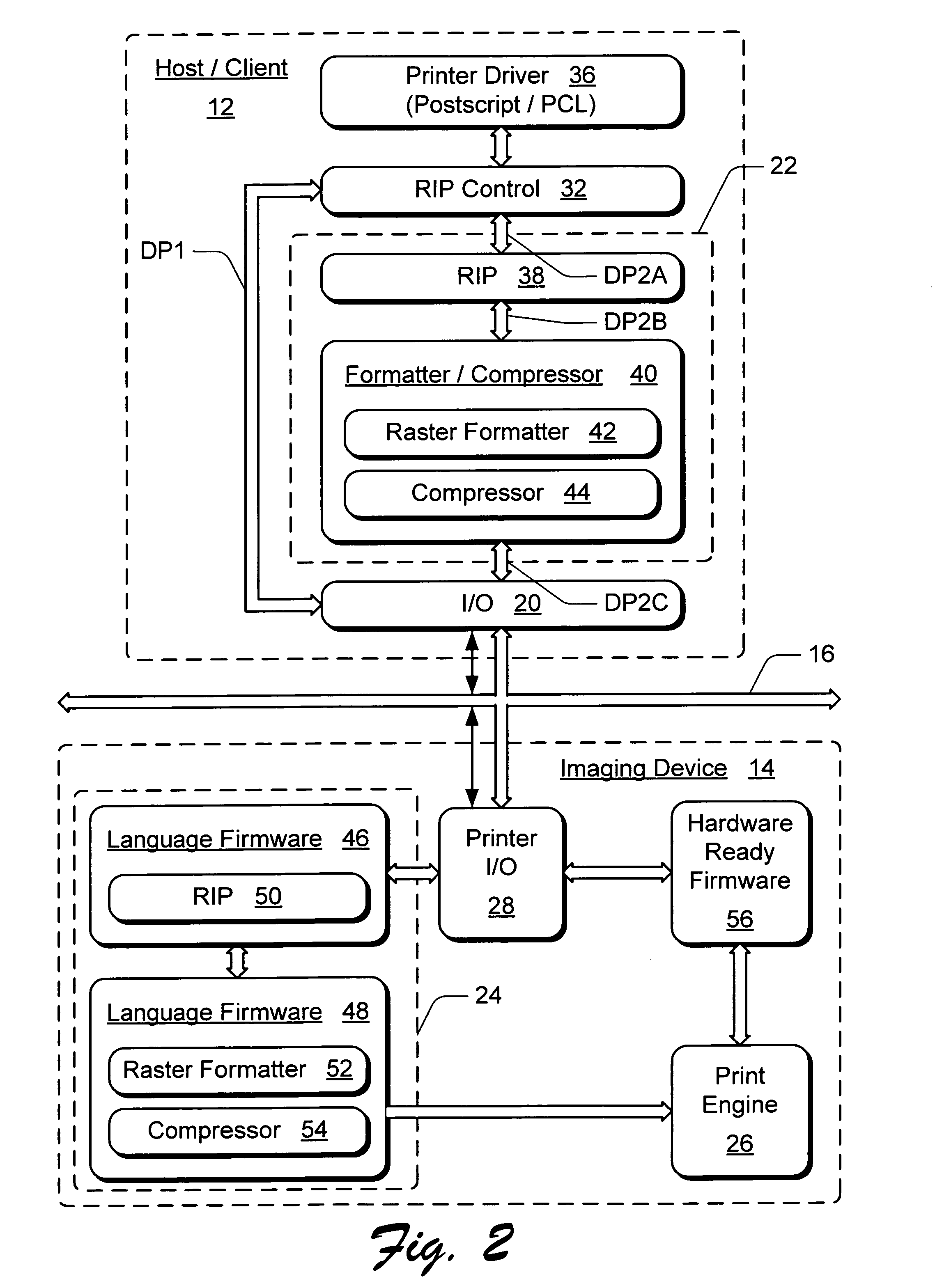 Load balancing for raster image processing across a printing system