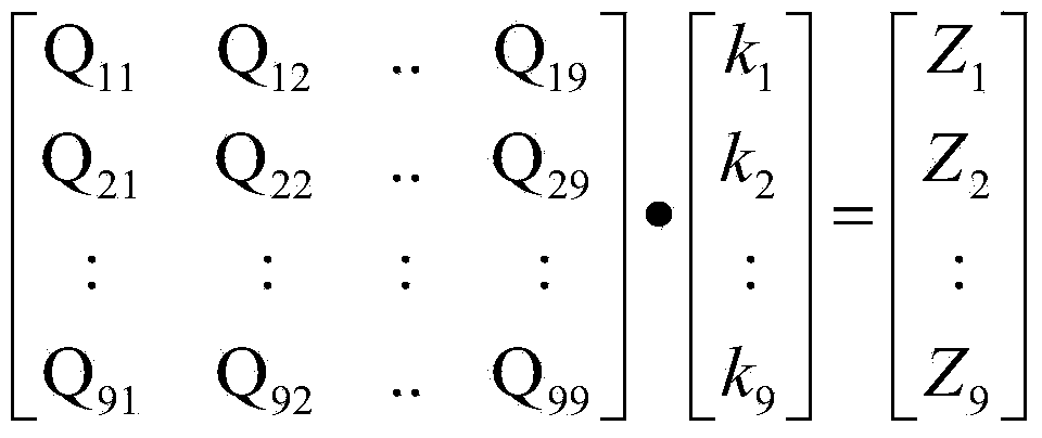 Method of measuring level elevation difference based on geoid model