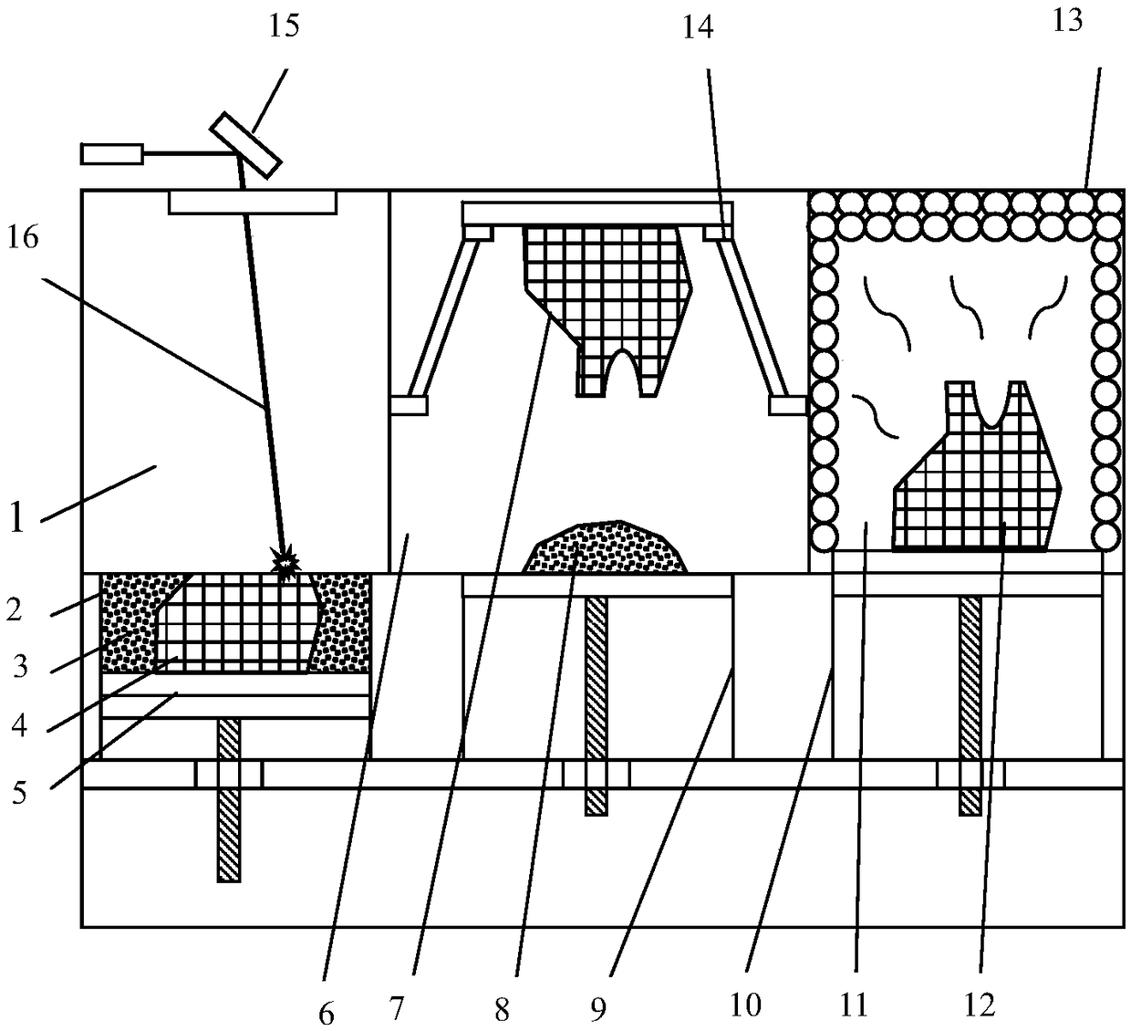 Control system and method of additive manufacturing laser formation system integrated equipment