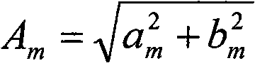 Power system interharmonic wave detection method based on MUSIC spectrum estimation and HBF neural network