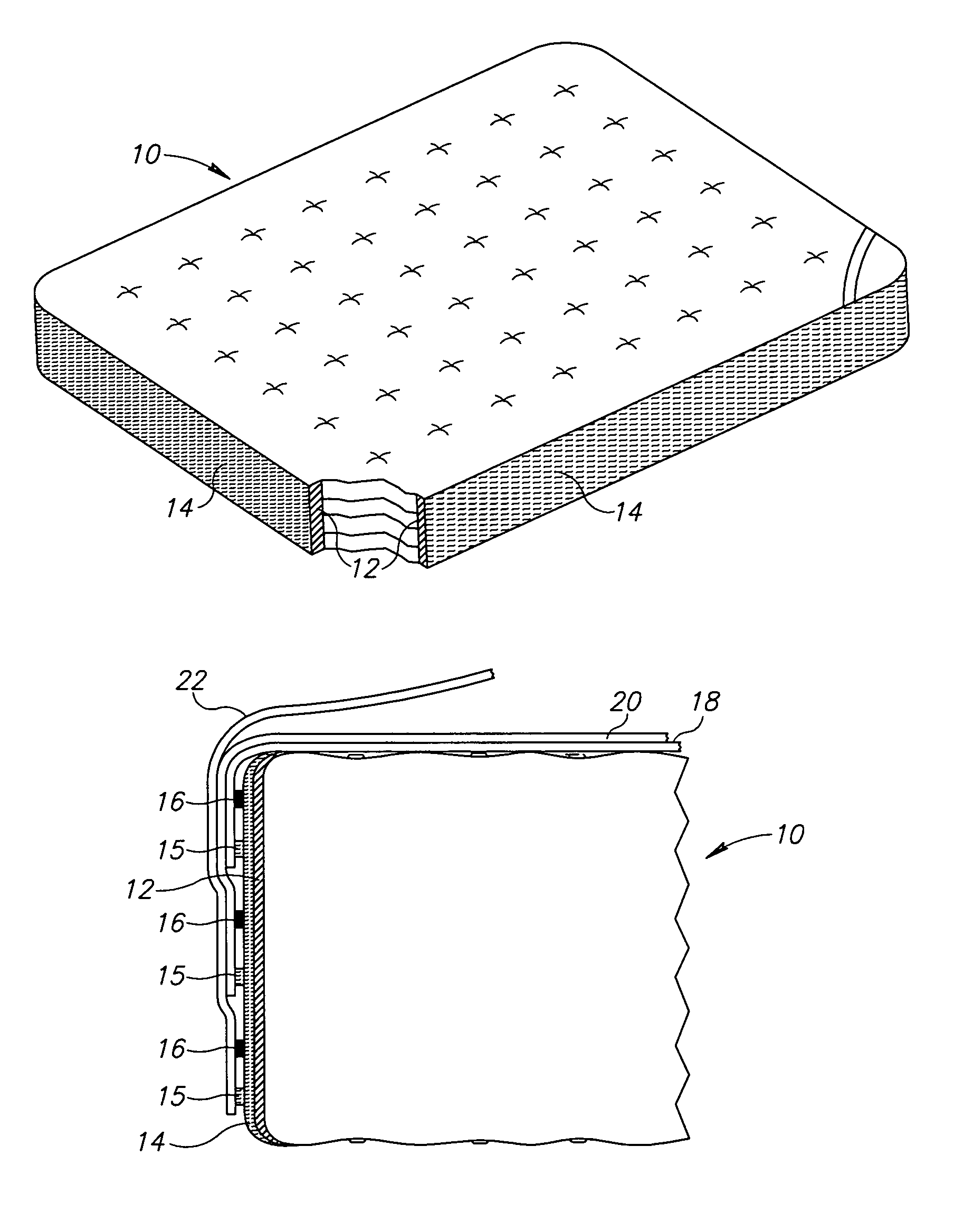 Method for fitting bedding to a mattress