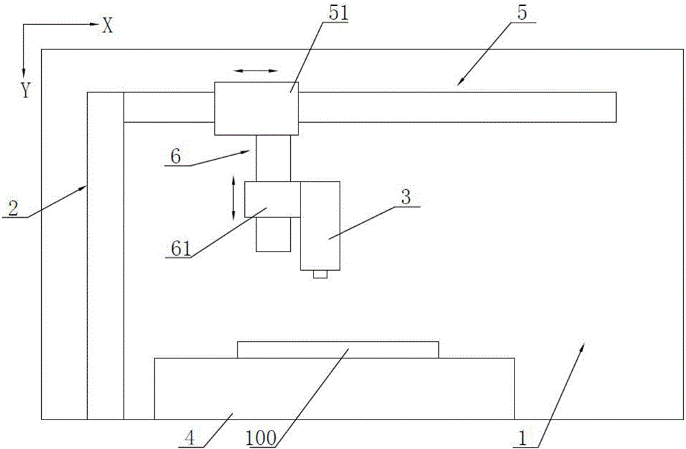 Ion beam etching machine and etching method thereof