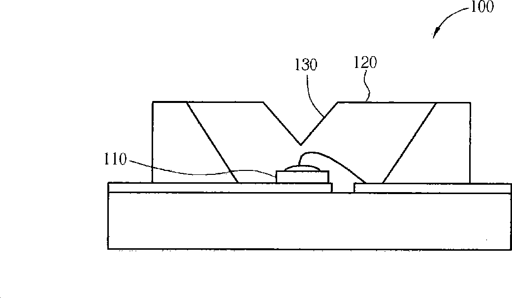 LED and relevant backlight module