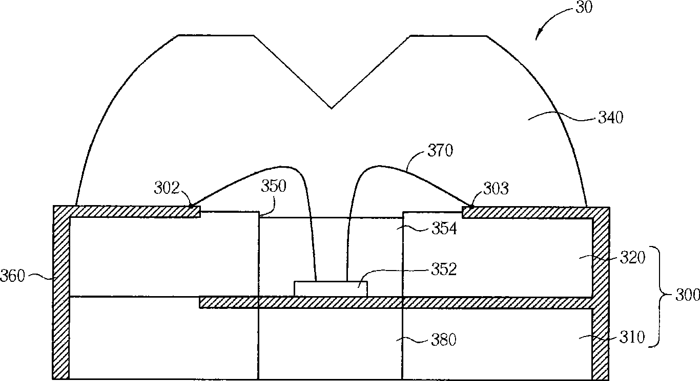 LED and relevant backlight module