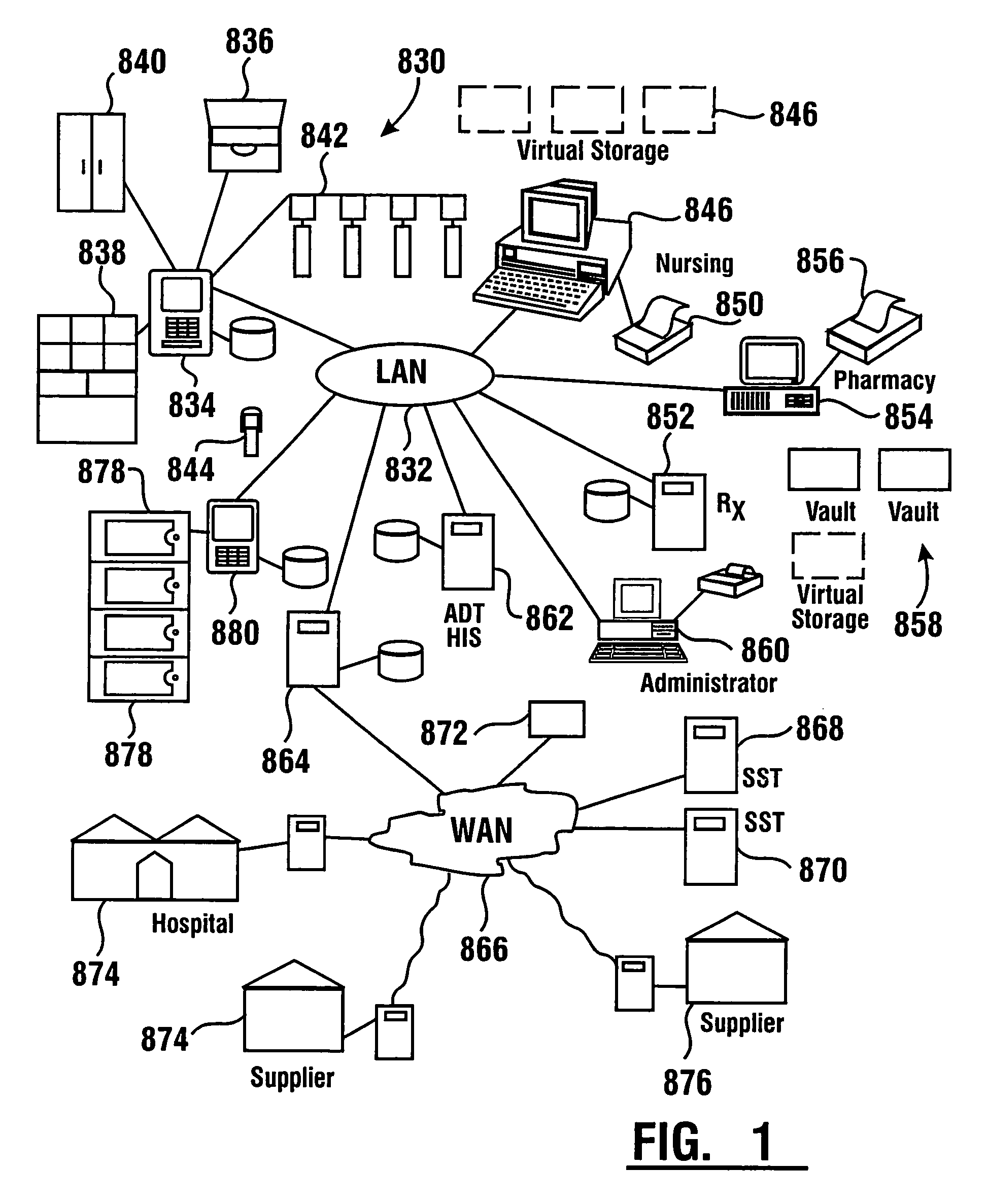 Medical item storage cabinet and method