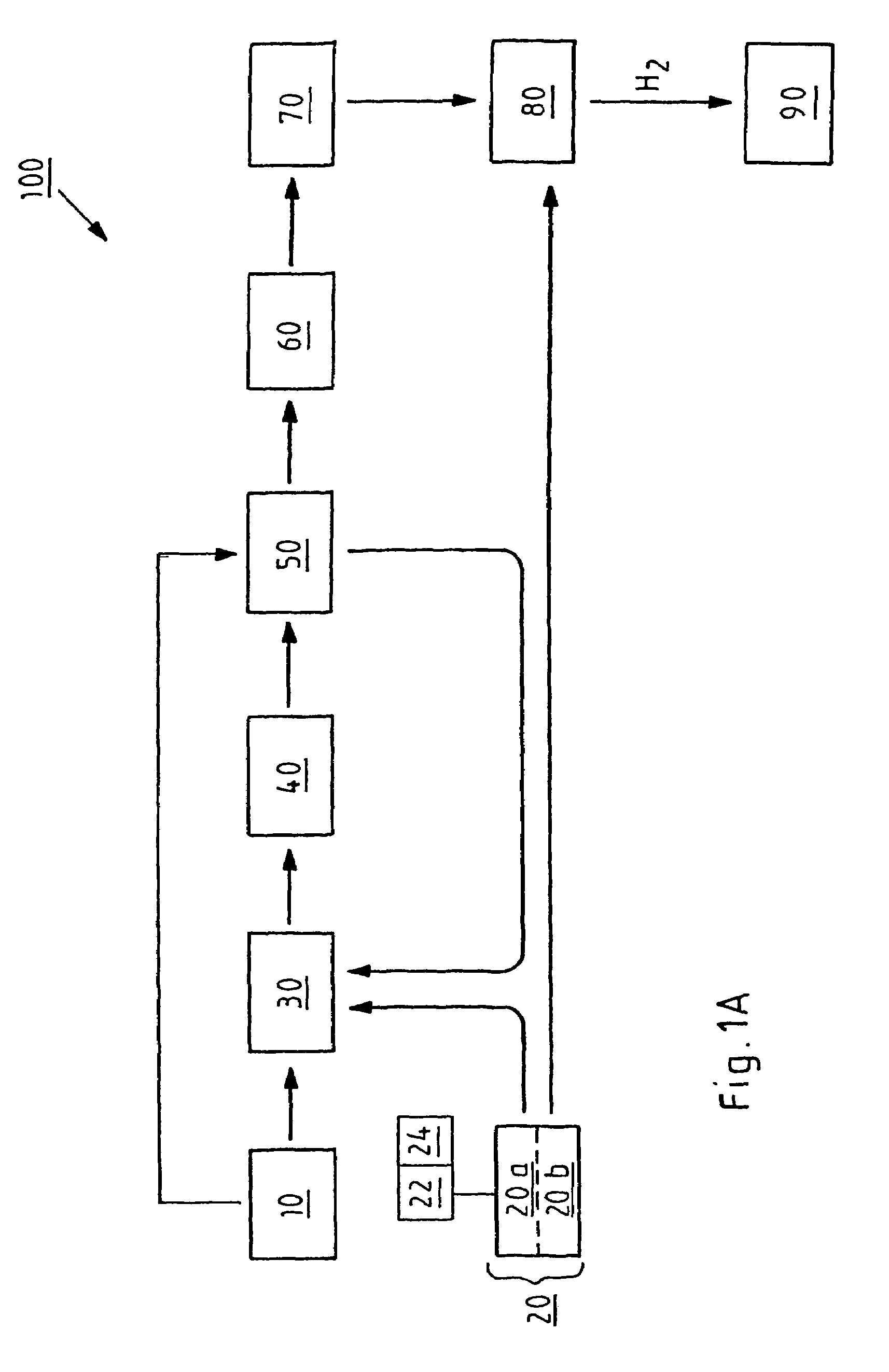 Method and device for providing at least one fuel, in particular, for motor vehicle engines