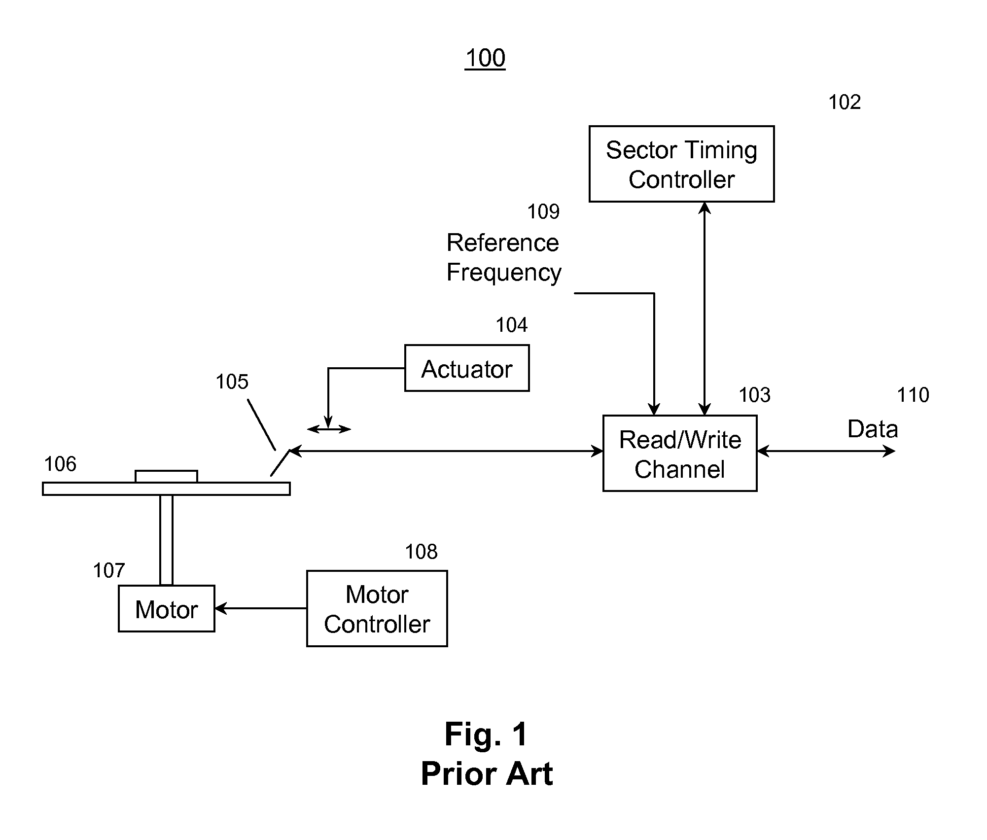 Up-sampled filtering for servo demodulation